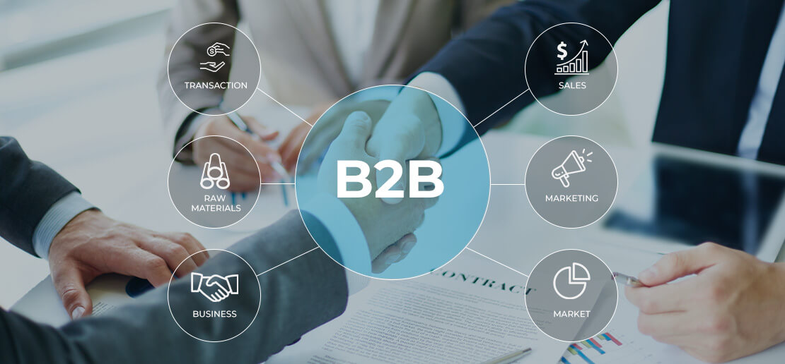 Business professionals shaking hands over a contract, with a central "B2B" graphic connected to icons for Transaction, Sales, Raw Materials, Marketing, Business, and Market.